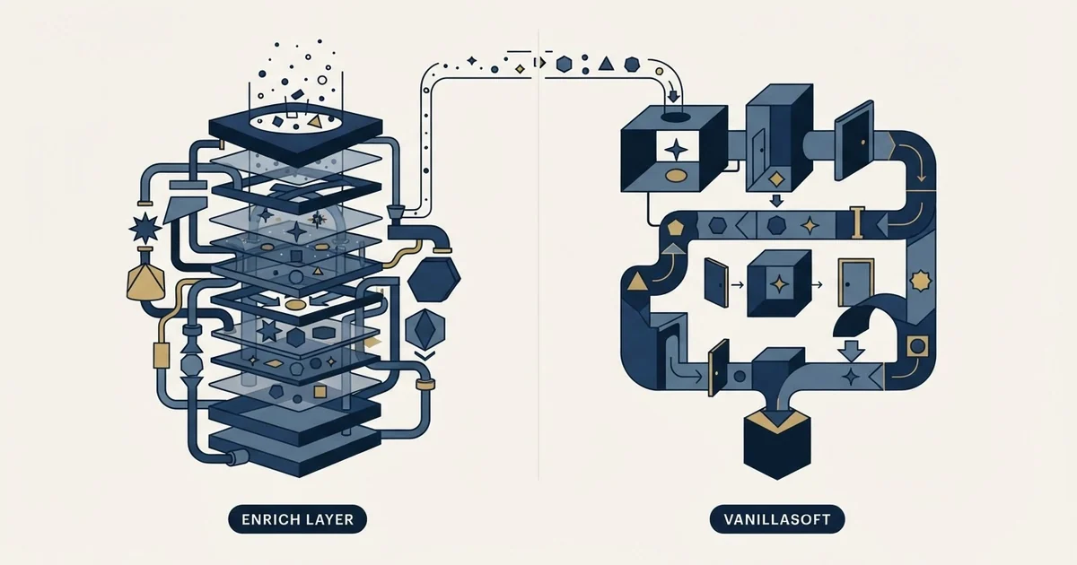 Editorial illustration for Enrich Layer vs Vanillasoft