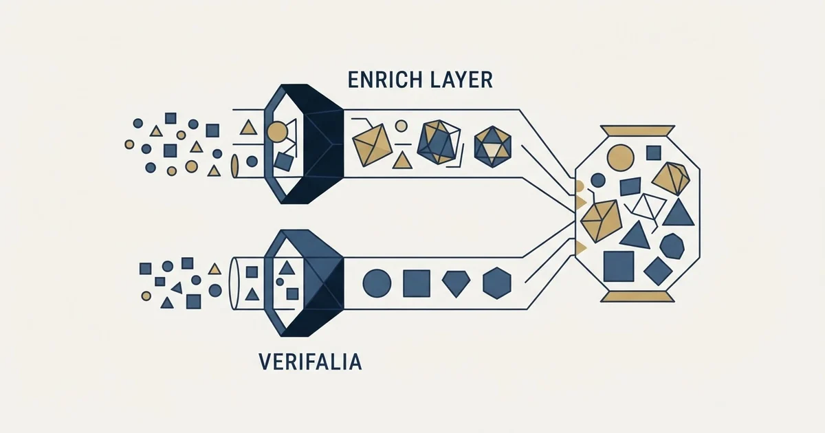 Editorial illustration for Enrich Layer vs Verifalia