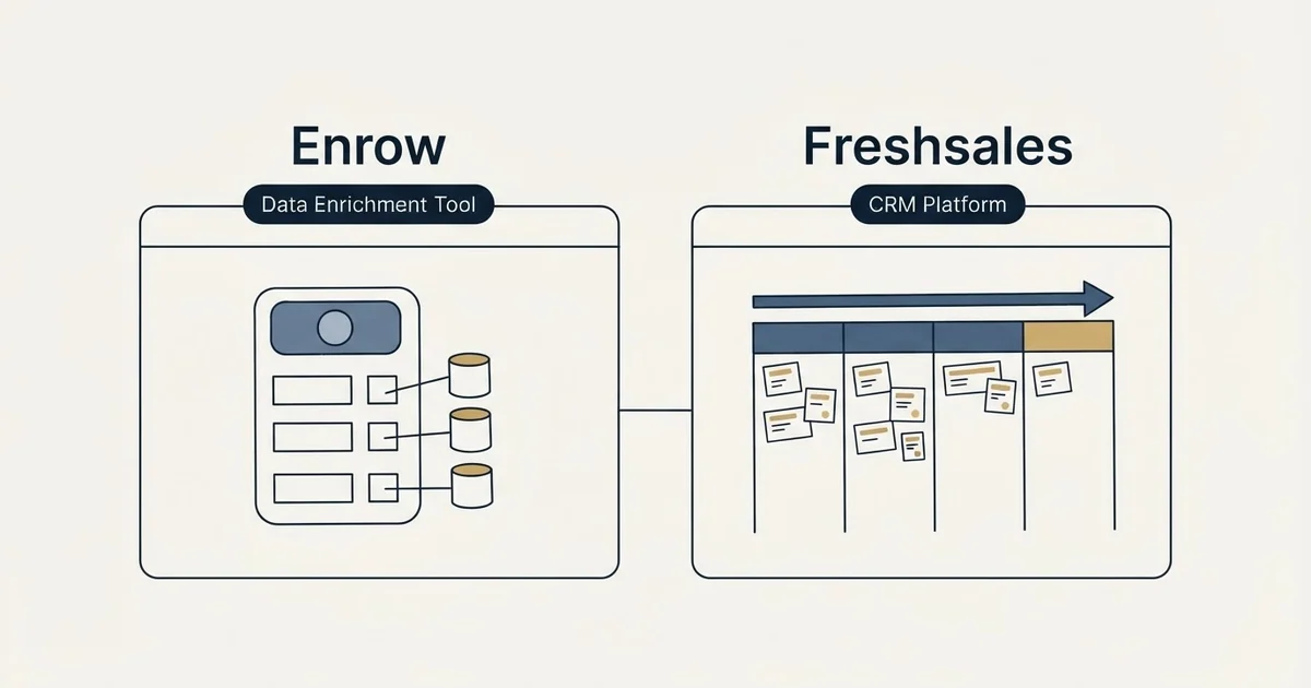 Side-by-side panels: Enrow vs Freshsales (Data Enrichment Tool, CRM Platform)