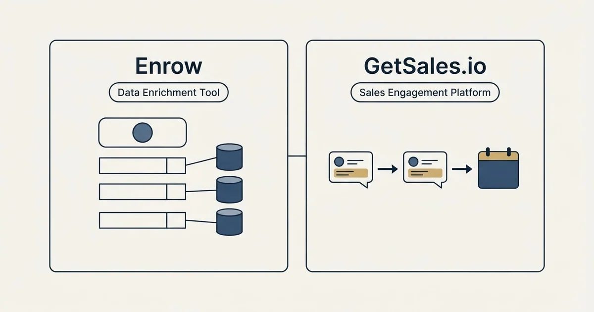 Side-by-side panels: Enrow vs GetSales.io (Data Enrichment Tool, Sales Engagement Platform)
