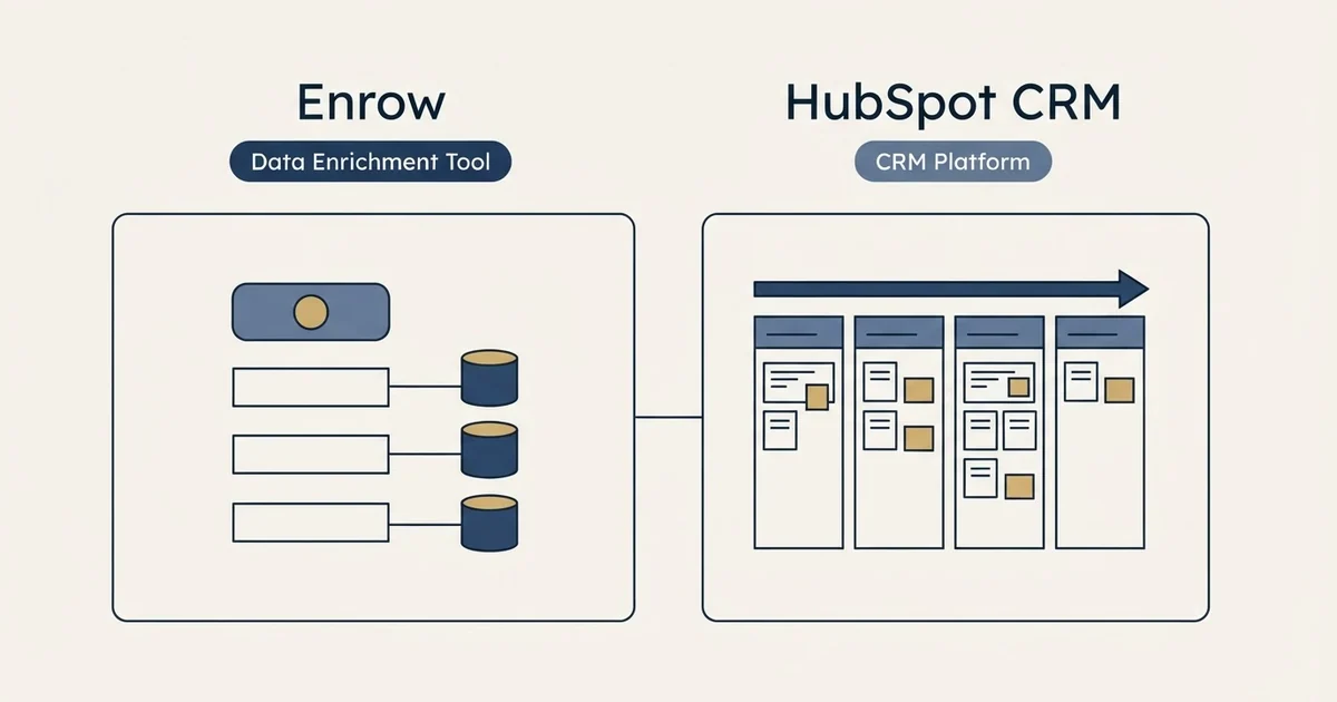 Side-by-side panels: Enrow vs HubSpot CRM (Data Enrichment Tool, CRM Platform)