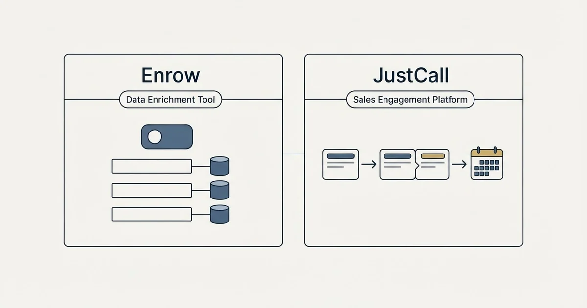 Side-by-side panels: Enrow vs JustCall (Data Enrichment Tool, Sales Engagement Platform)