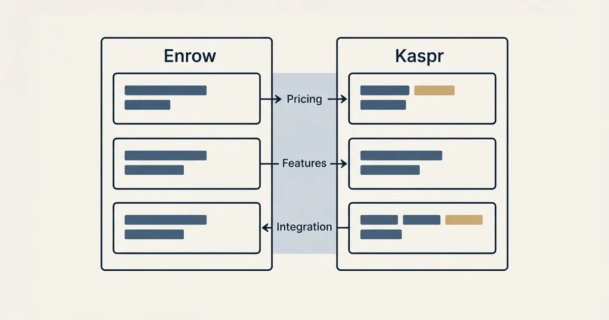 Comparison panel: Enrow vs Kaspr (Pricing, Features, Integration)