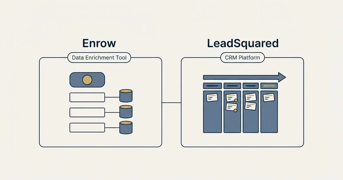 Side-by-side panels: Enrow vs LeadSquared (Data Enrichment Tool, CRM Platform)
