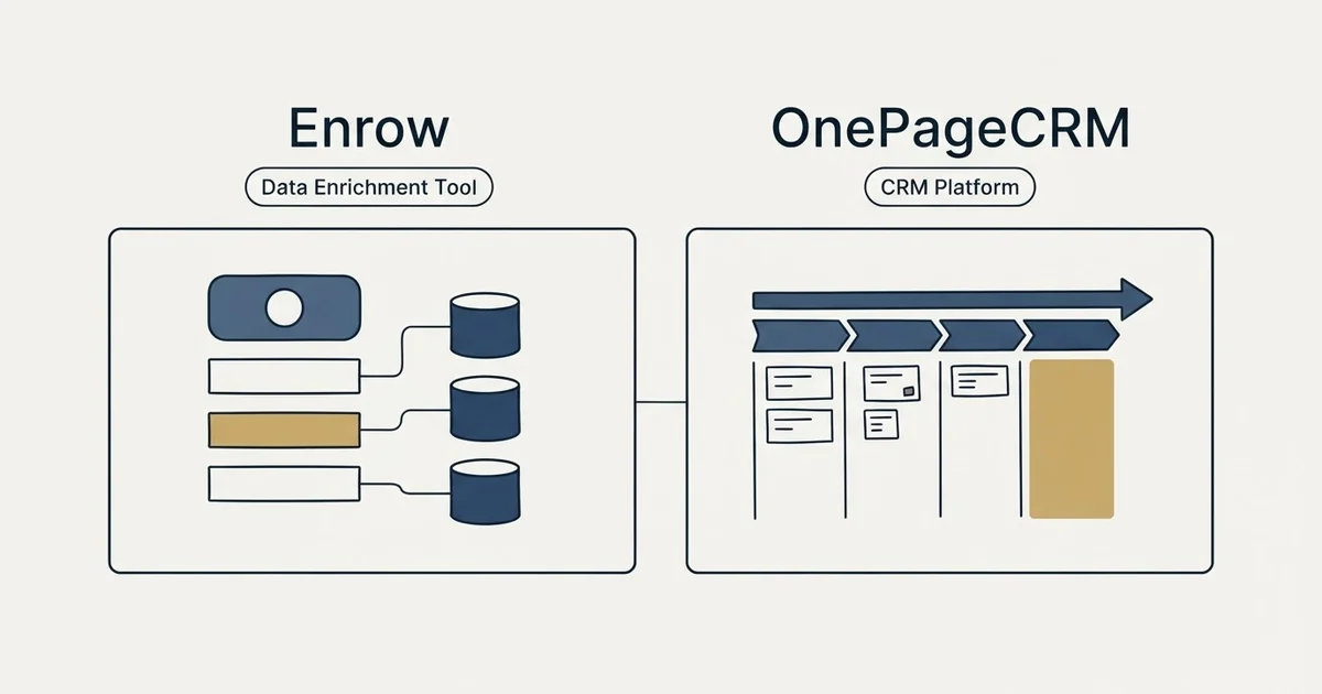 Side-by-side panels: Enrow vs OnePageCRM (Data Enrichment Tool, CRM Platform)