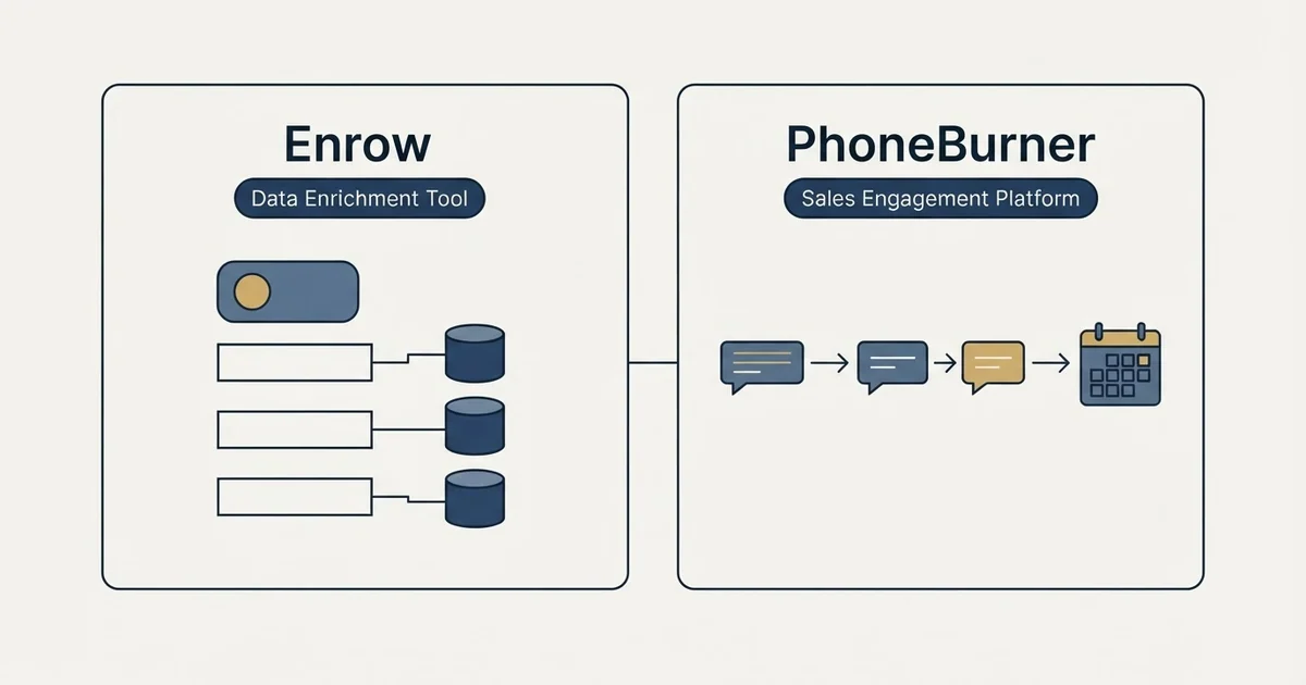 Side-by-side panels: Enrow vs PhoneBurner (Data Enrichment Tool, Sales Engagement Platform)