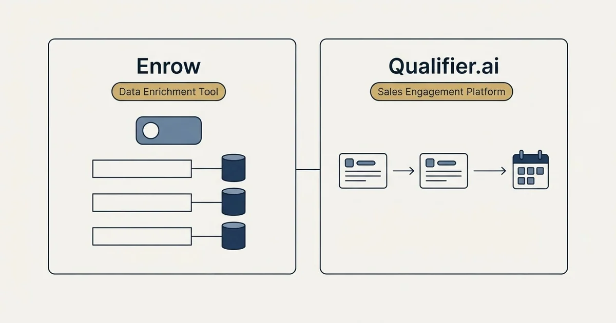 Side-by-side panels: Enrow vs Qualifier.ai (Data Enrichment Tool, Sales Engagement Platform)
