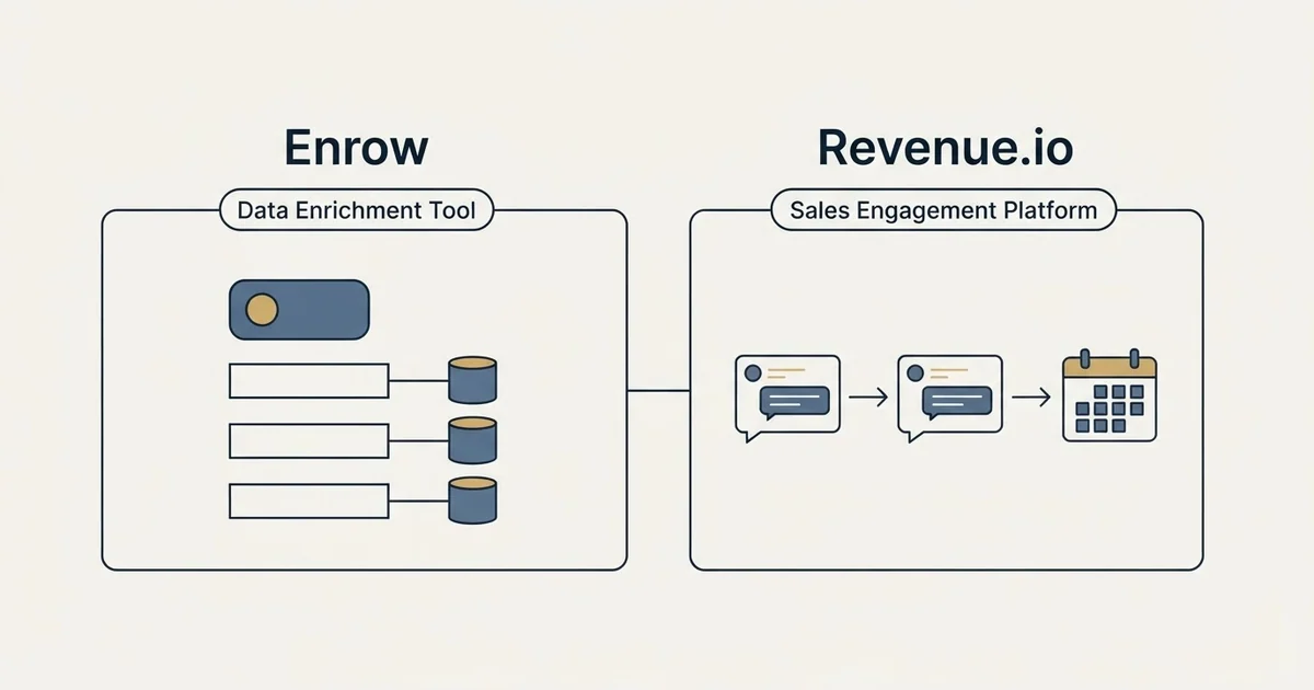 Side-by-side panels: Enrow vs Revenue.io (Data Enrichment Tool, Sales Engagement Platform)