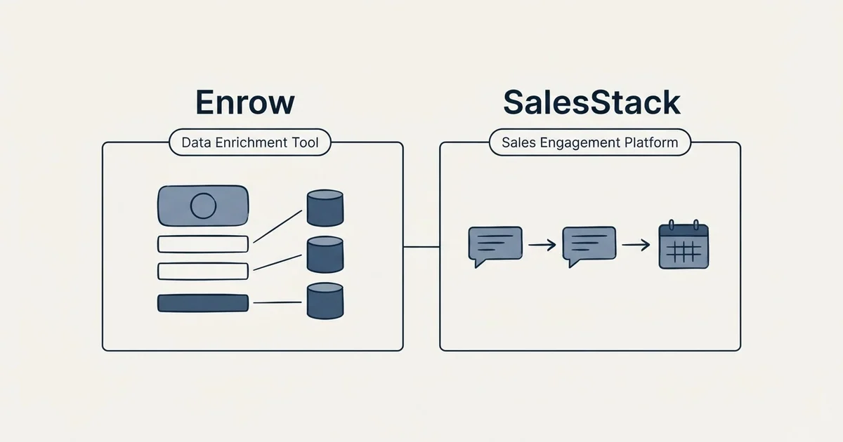 Side-by-side panels: Enrow vs SalesStack (Data Enrichment Tool, Sales Engagement Platform)