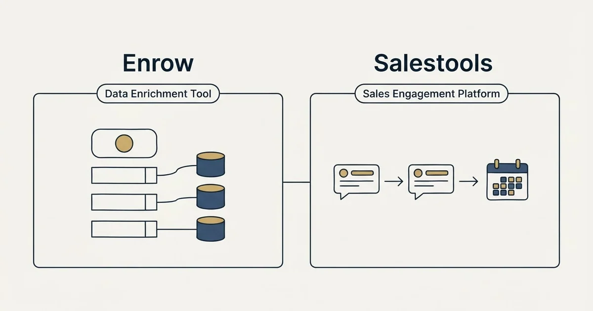 Side-by-side panels: Enrow vs Salestools (Data Enrichment Tool, Sales Engagement Platform)