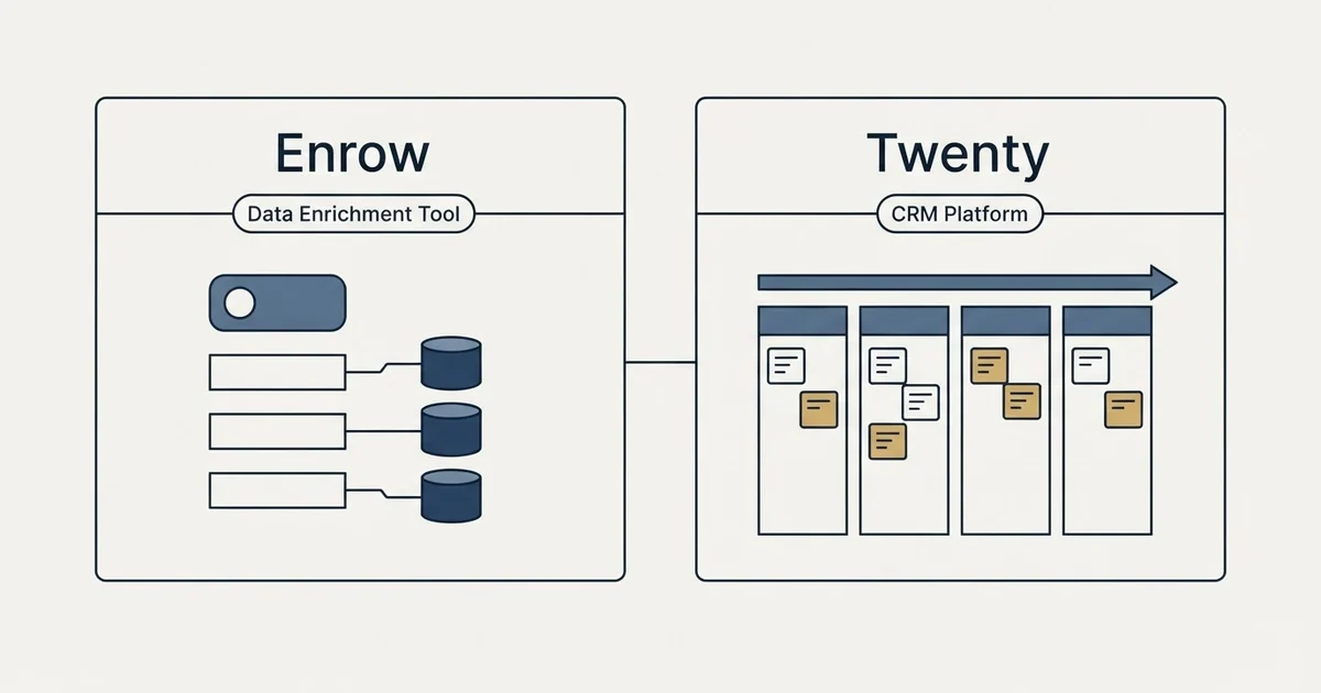 Side-by-side panels: Enrow vs Twenty (Data Enrichment Tool, CRM Platform)