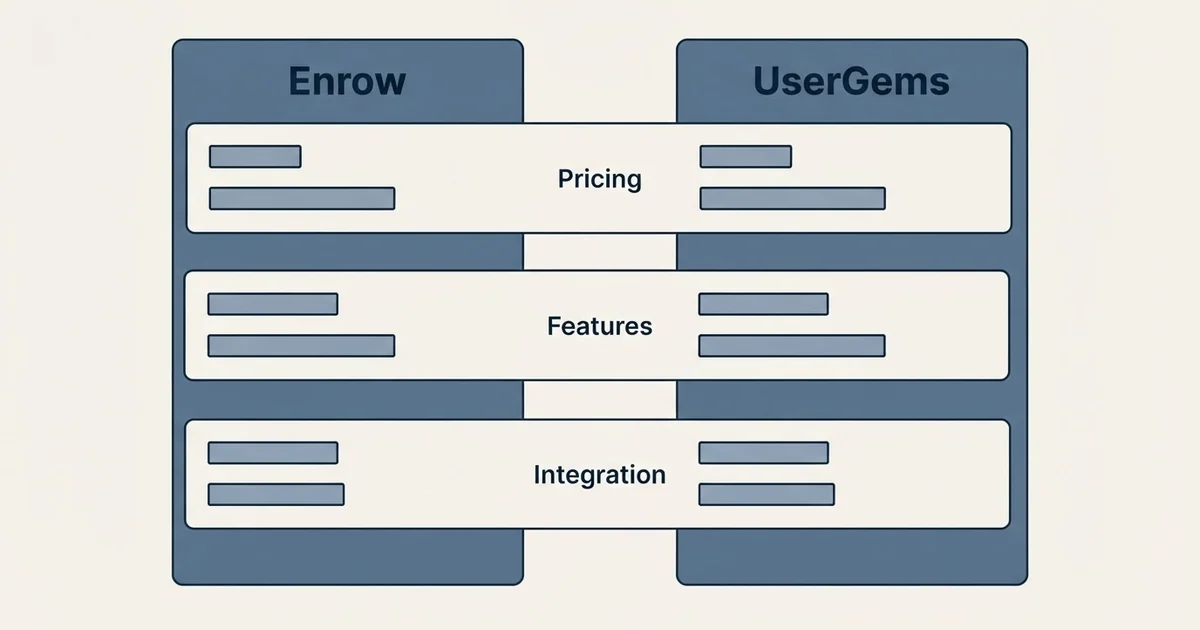 Comparison panel: Enrow vs UserGems (Pricing, Features, Integration)
