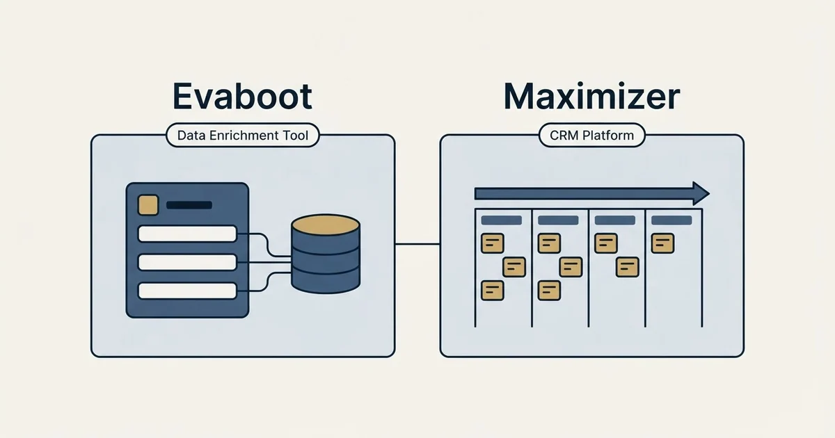 Side-by-side panels: Evaboot vs Maximizer (Data Enrichment Tool, CRM Platform)