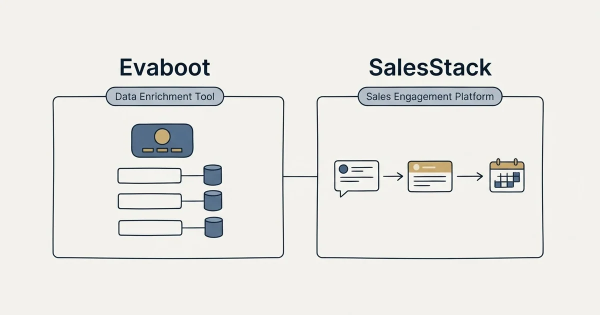 Side-by-side panels: Evaboot vs SalesStack (Data Enrichment Tool, Sales Engagement Platform)