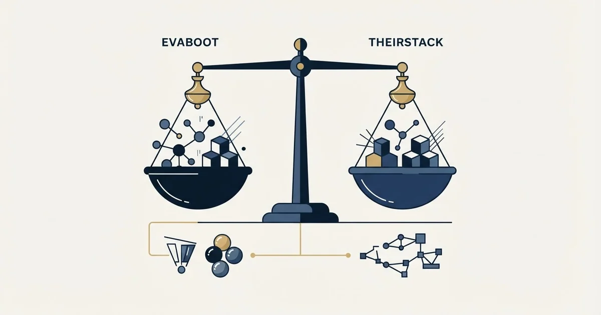 Editorial illustration for Evaboot vs TheirStack