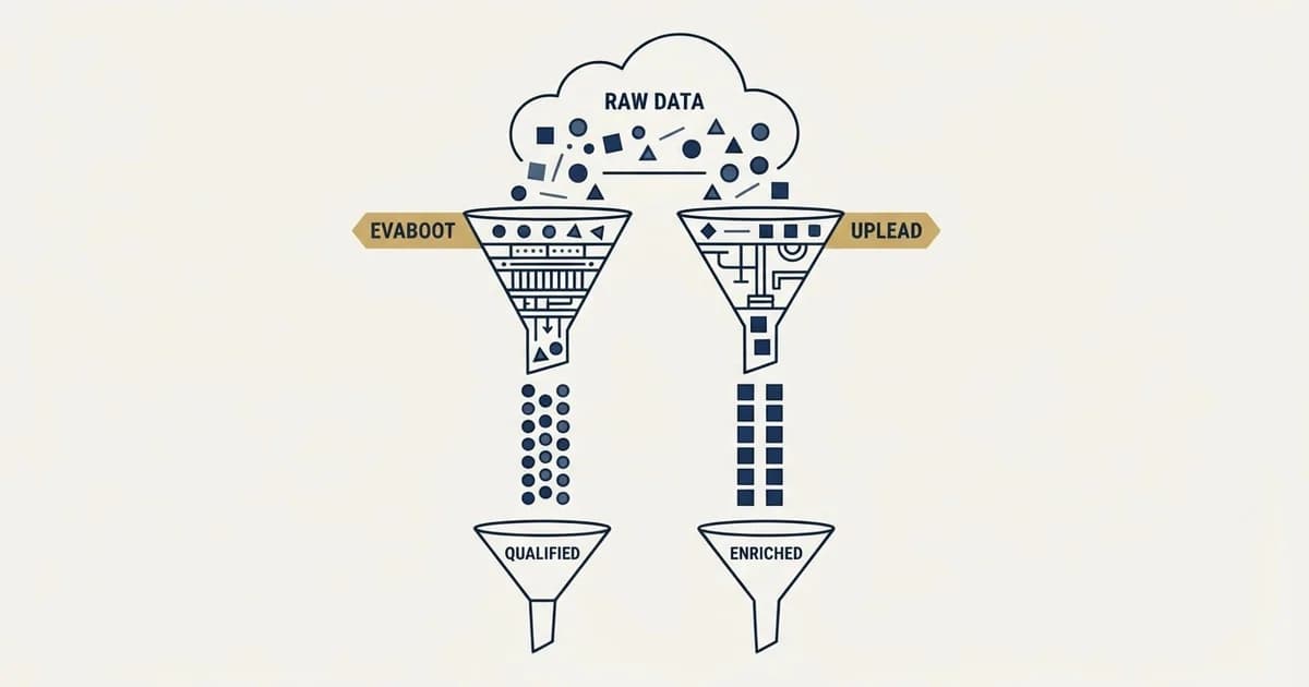 Editorial illustration for Evaboot vs UpLead