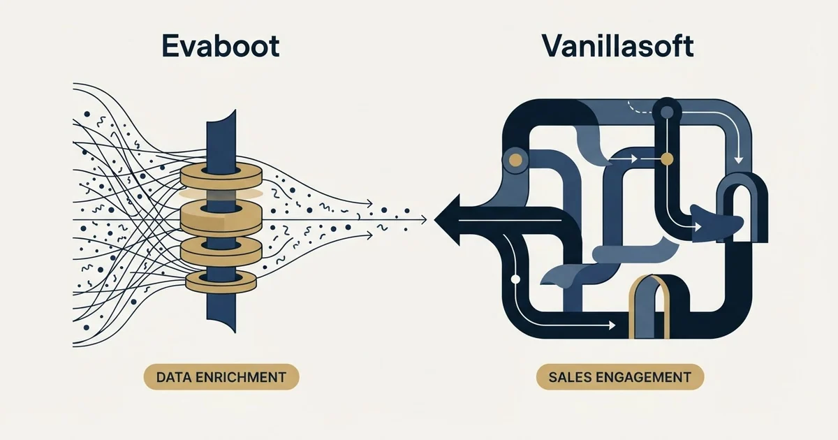 Editorial illustration for Evaboot vs Vanillasoft
