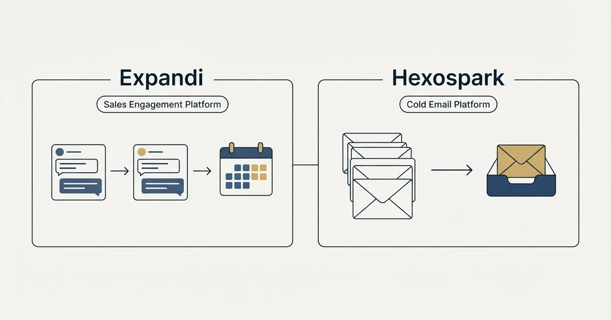 Side-by-side panels: Expandi vs Hexospark (Sales Engagement Platform, Cold Email Platform)