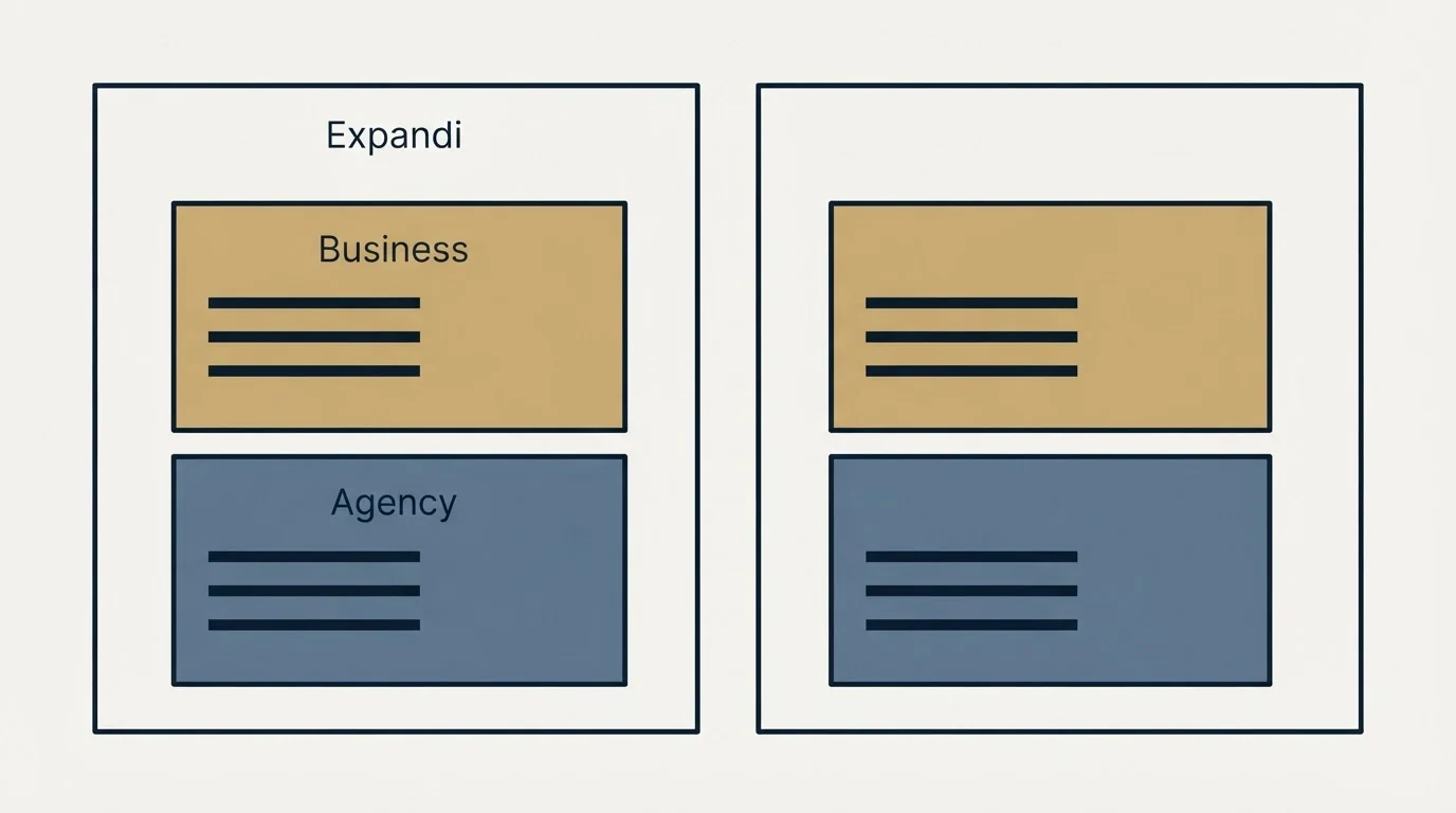 Pricing panels: Pricing Comparison (Expandi, Business, Agency)