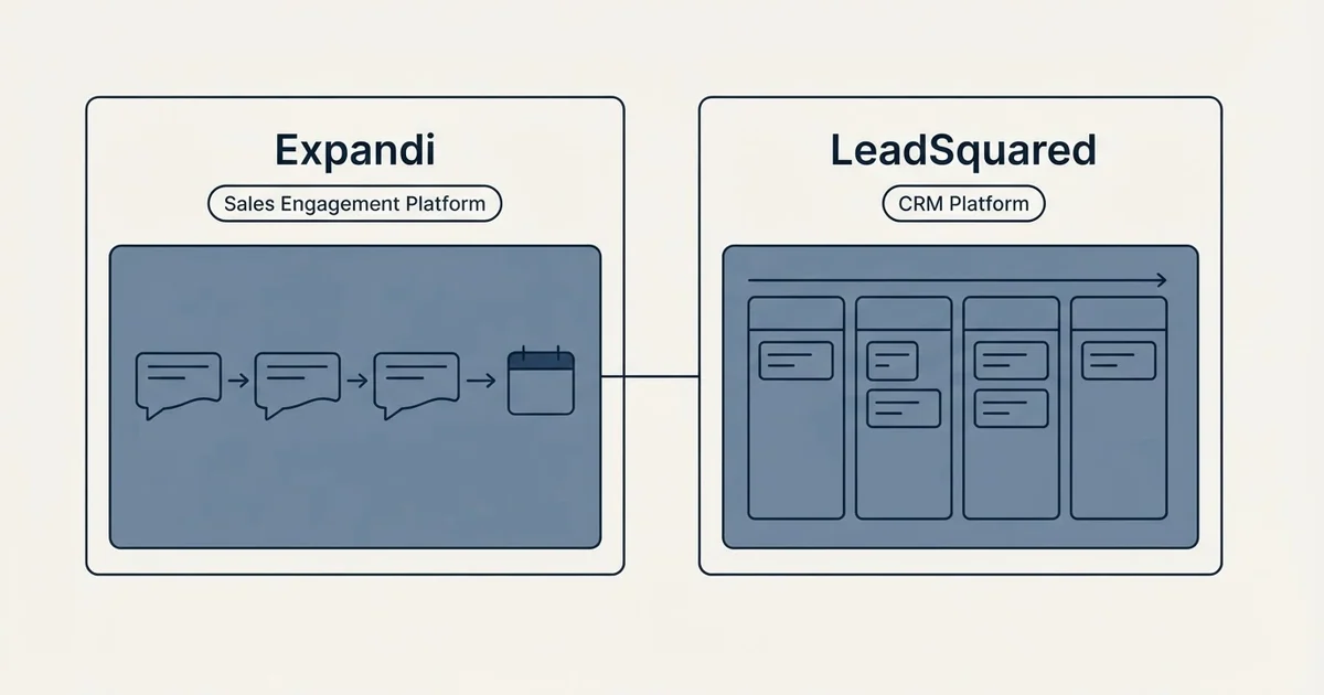 Side-by-side panels: Expandi vs LeadSquared (Sales Engagement Platform, CRM Platform)