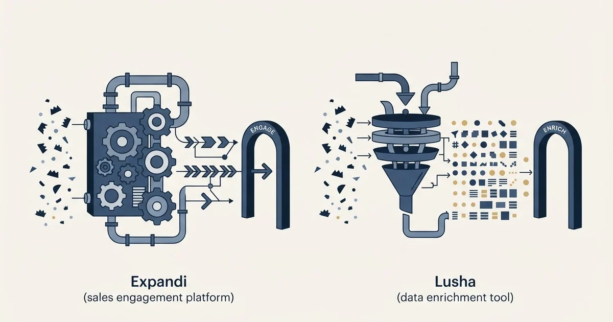 Editorial illustration for Expandi vs Lusha