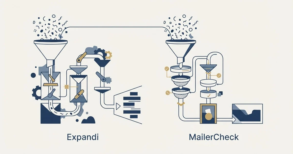 Editorial illustration for Expandi vs MailerCheck