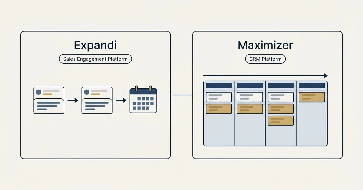 Side-by-side panels: Expandi vs Maximizer (Sales Engagement Platform, CRM Platform)