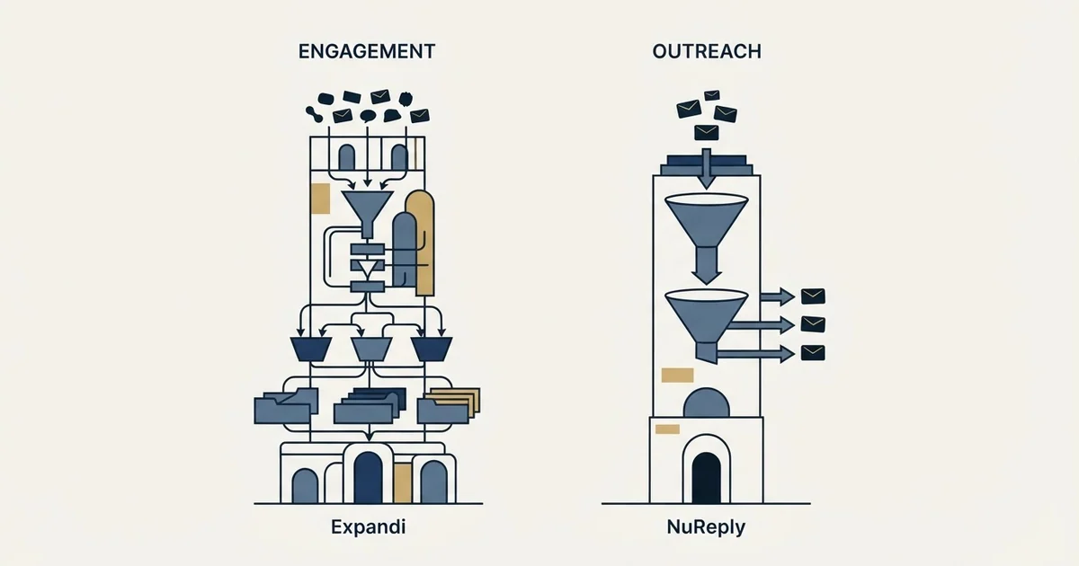 Editorial illustration for Expandi vs NuReply