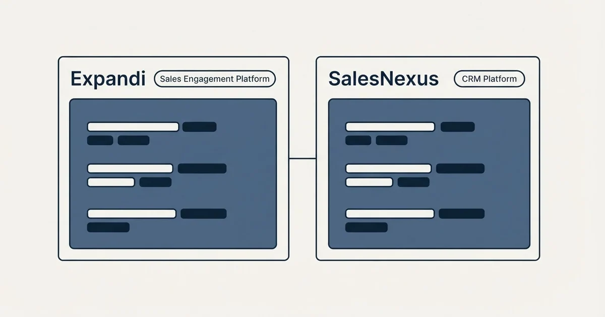 Side-by-side panels: Expandi vs SalesNexus (Sales Engagement Platform, CRM Platform)