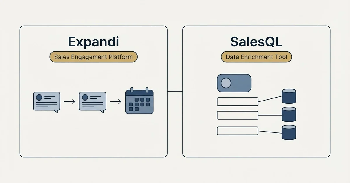 Side-by-side panels: Expandi vs SalesQL (Sales Engagement Platform, Data Enrichment Tool)