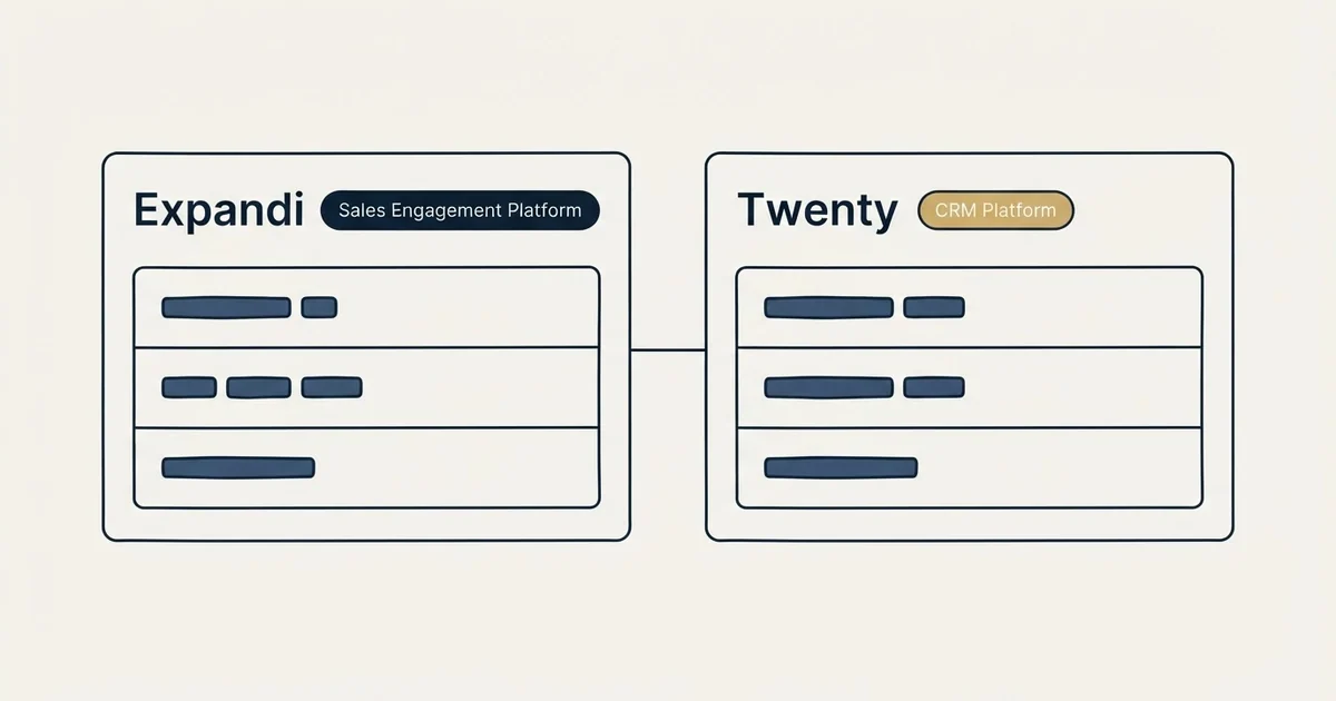 Side-by-side panels: Expandi vs Twenty (Sales Engagement Platform, CRM Platform)