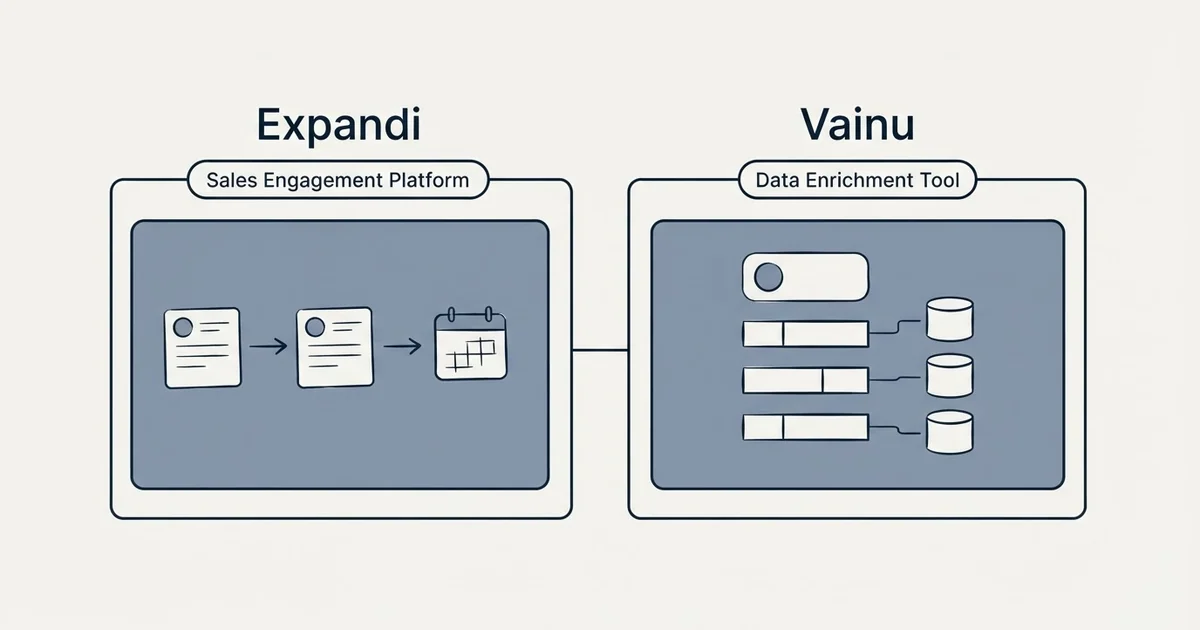 Side-by-side panels: Expandi vs Vainu (Sales Engagement Platform, Data Enrichment Tool)