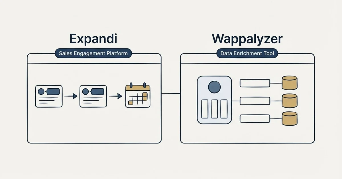 Side-by-side panels: Expandi vs Wappalyzer (Sales Engagement Platform, Data Enrichment Tool)