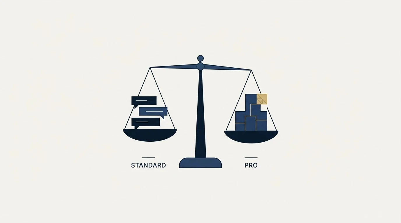 Section illustration: What it costs, as published