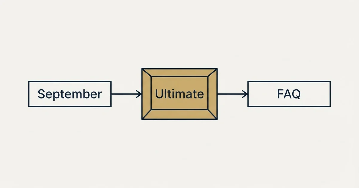 Schematic: FindThatLead Pricing (Ultimate, September, FAQ)