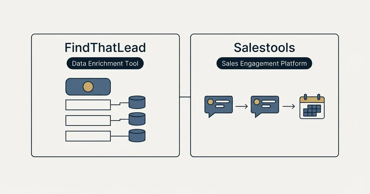 Side-by-side panels: FindThatLead vs Salestools (Data Enrichment Tool, Sales Engagement Platform)