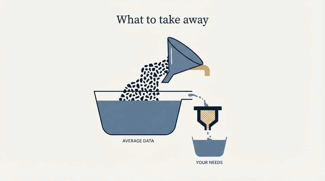 Section illustration: What to take away