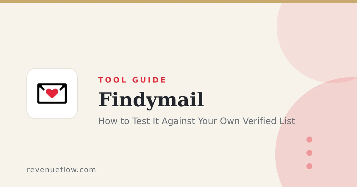 Branded cover: Findymail: How to Test It Against Your Own Verified List