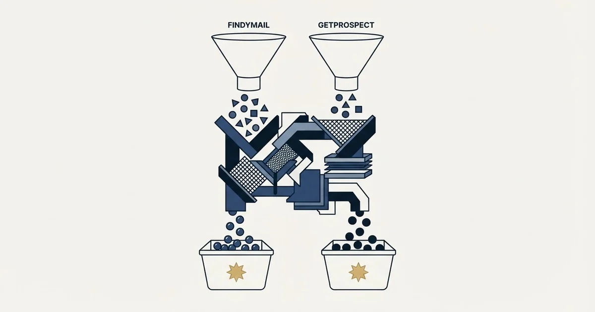 Editorial illustration for Findymail vs GetProspect