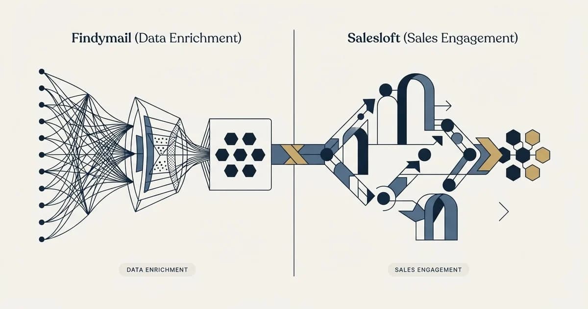 Editorial illustration for Findymail vs Salesloft
