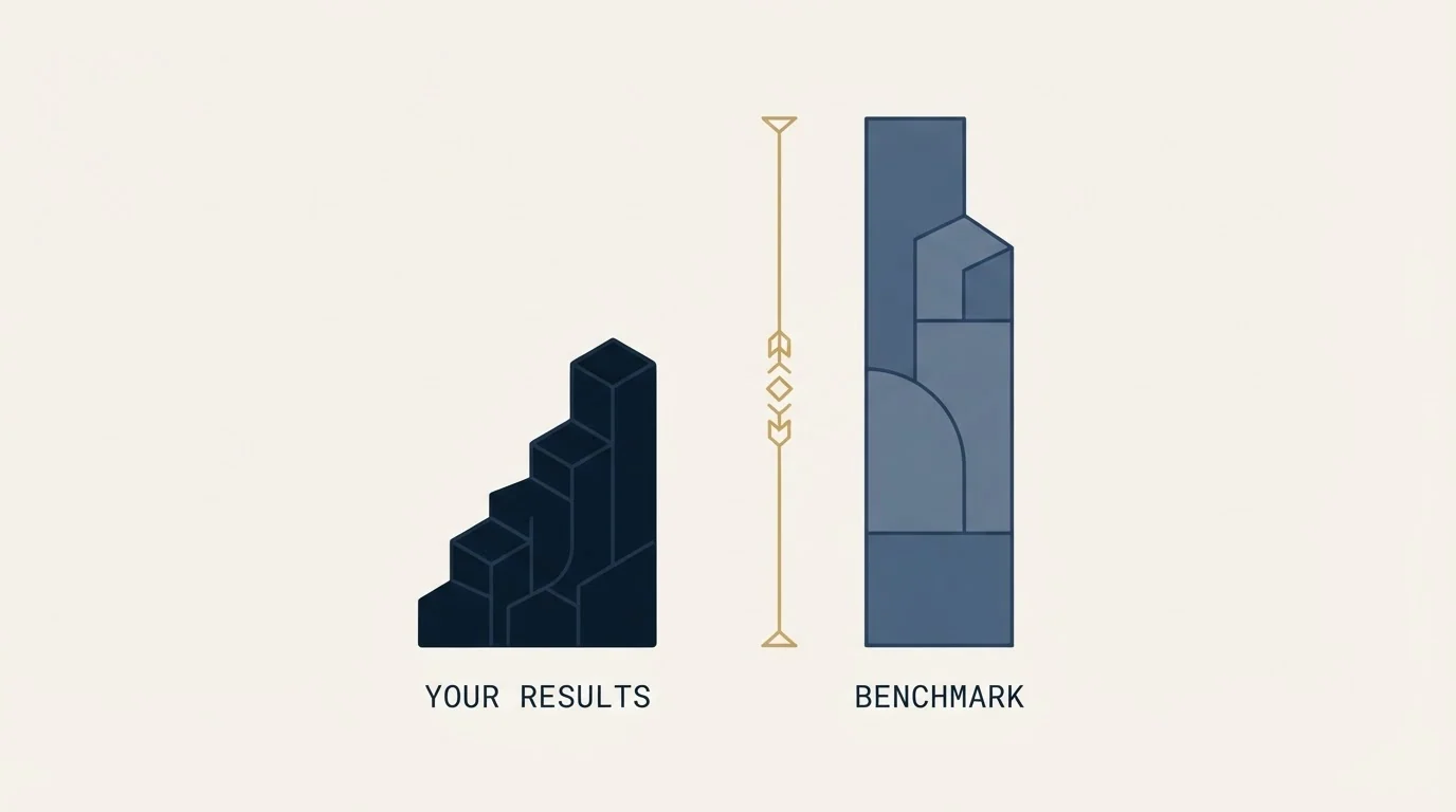 Section illustration: How To Read Your Own Results Against The Benchmark