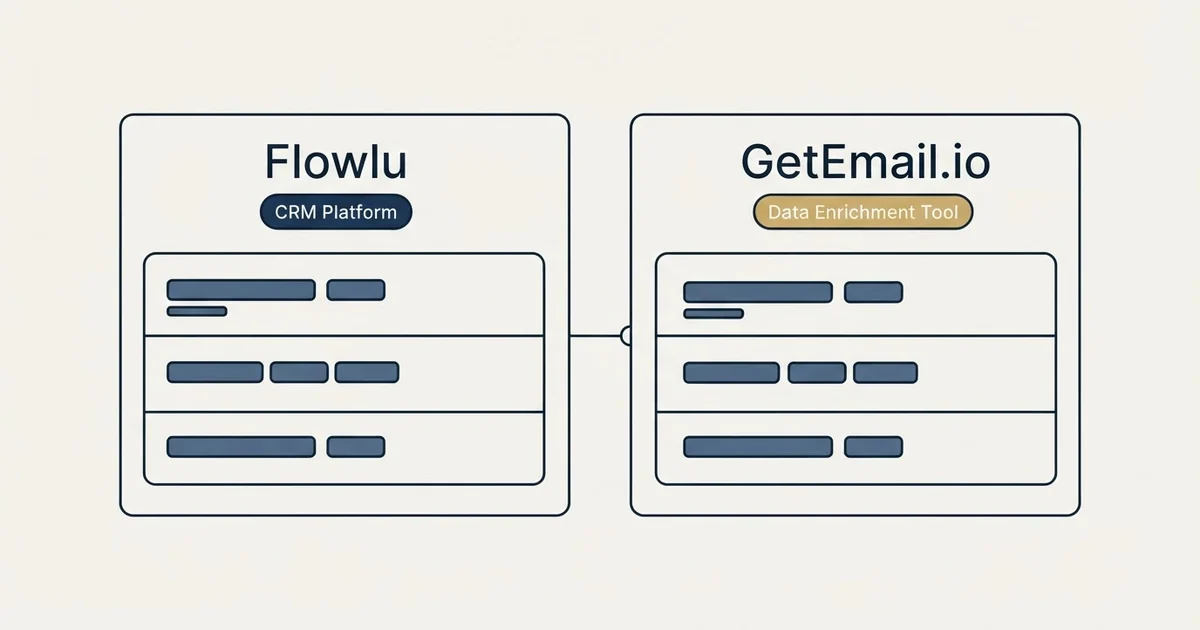 Side-by-side panels: Flowlu vs GetEmail.io (CRM Platform, Data Enrichment Tool)