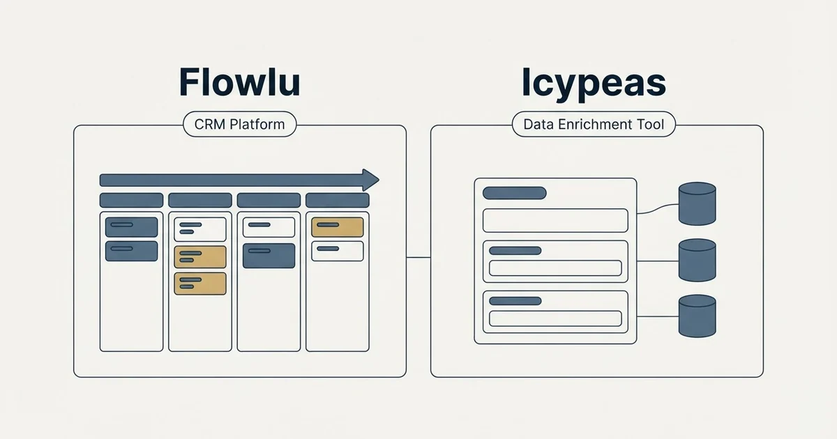 Side-by-side panels: Flowlu vs Icypeas (CRM Platform, Data Enrichment Tool)