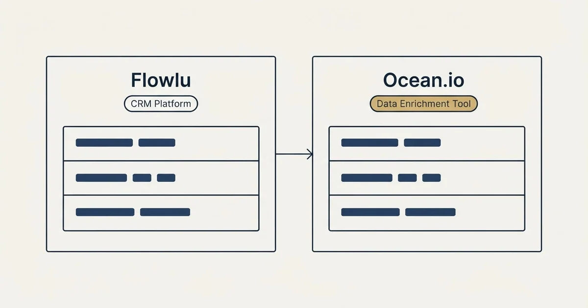 Side-by-side panels: Flowlu vs Ocean.io (CRM Platform, Data Enrichment Tool)