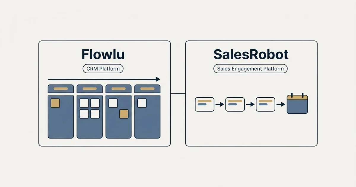 Side-by-side panels: Flowlu vs SalesRobot (CRM Platform, Sales Engagement Platform)