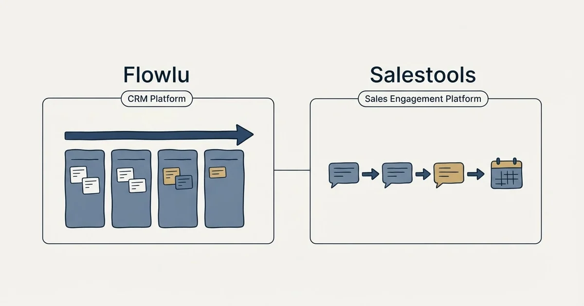 Side-by-side panels: Flowlu vs Salestools (CRM Platform, Sales Engagement Platform)