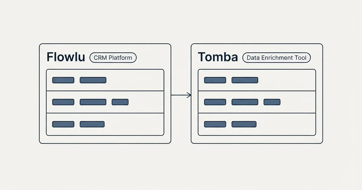Side-by-side panels: Flowlu vs Tomba (CRM Platform, Data Enrichment Tool)