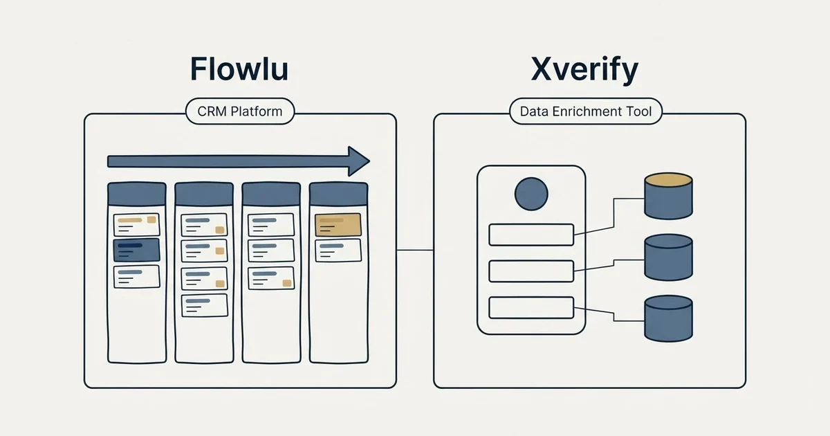 Side-by-side panels: Flowlu vs Xverify (CRM Platform, Data Enrichment Tool)