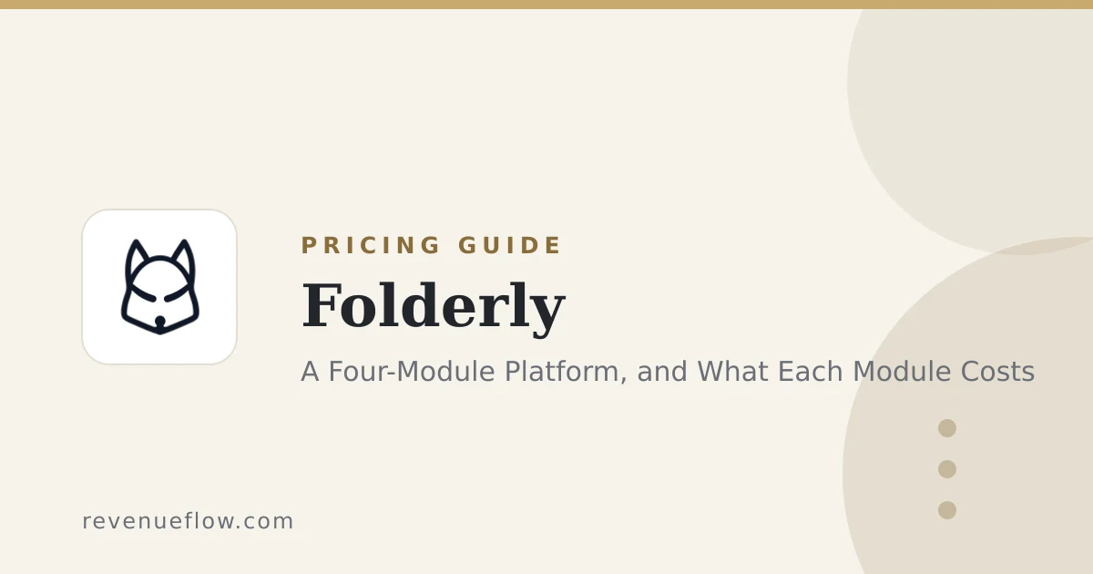 Branded cover: Folderly: A Four-Module Platform, and What Each Module Costs