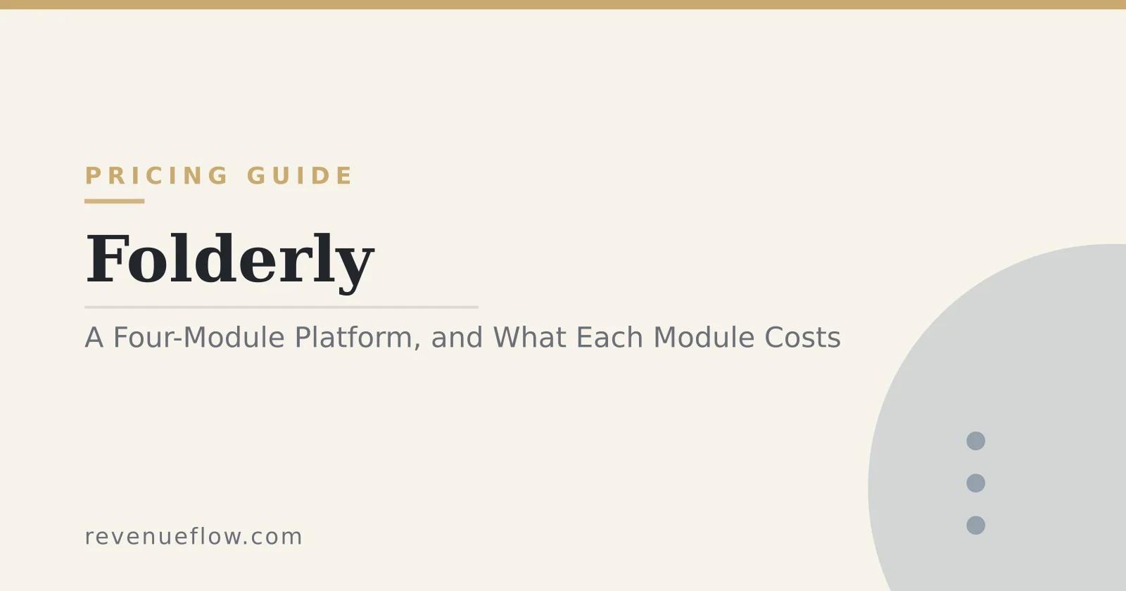 Branded cover: Folderly: A Four-Module Platform, and What Each Module Costs